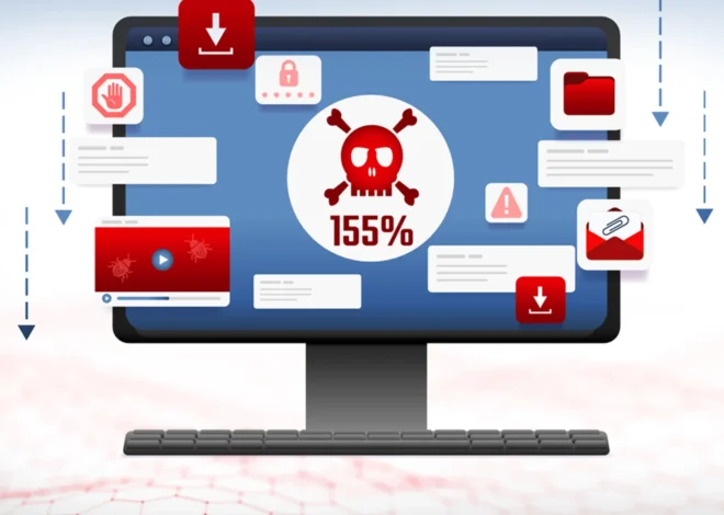 Bagaimana Agar Tidak Diretas: Gambaran Umum Serangan Cyber ​​- Airoserver