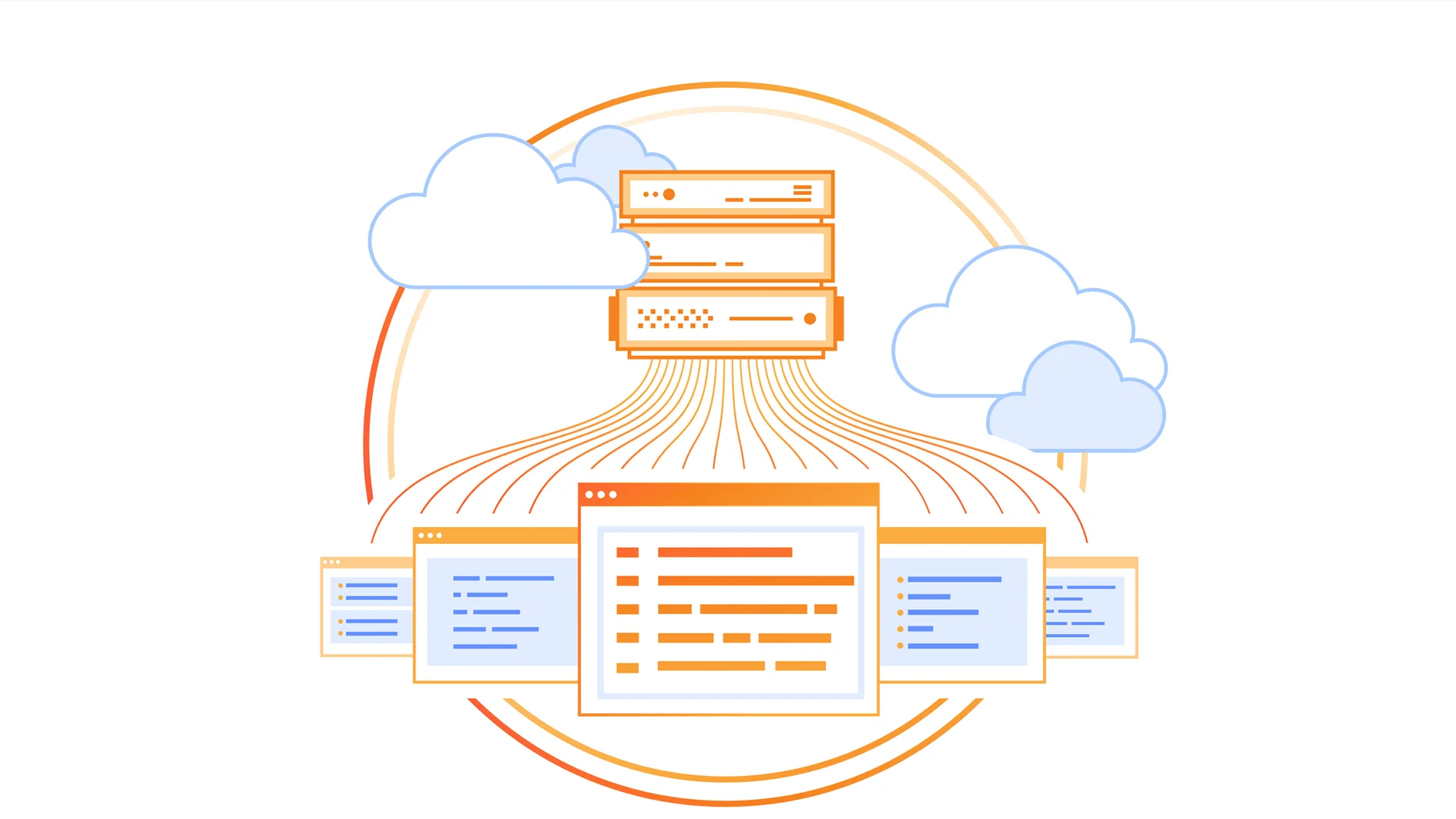 Traffic Distribution Methods in Cloud Infrastructures – Airoserver